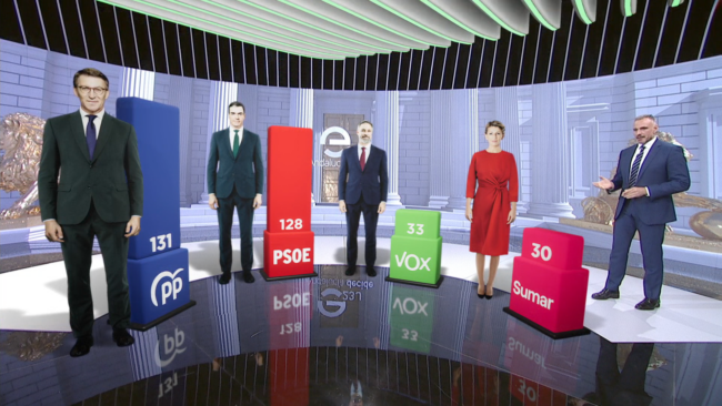RA_Candidadtos 1