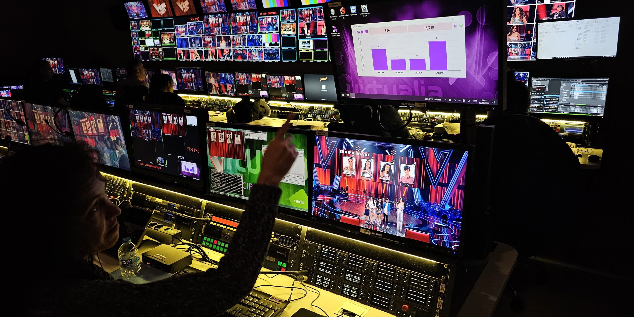 Semifinal La Voz Kids 2024